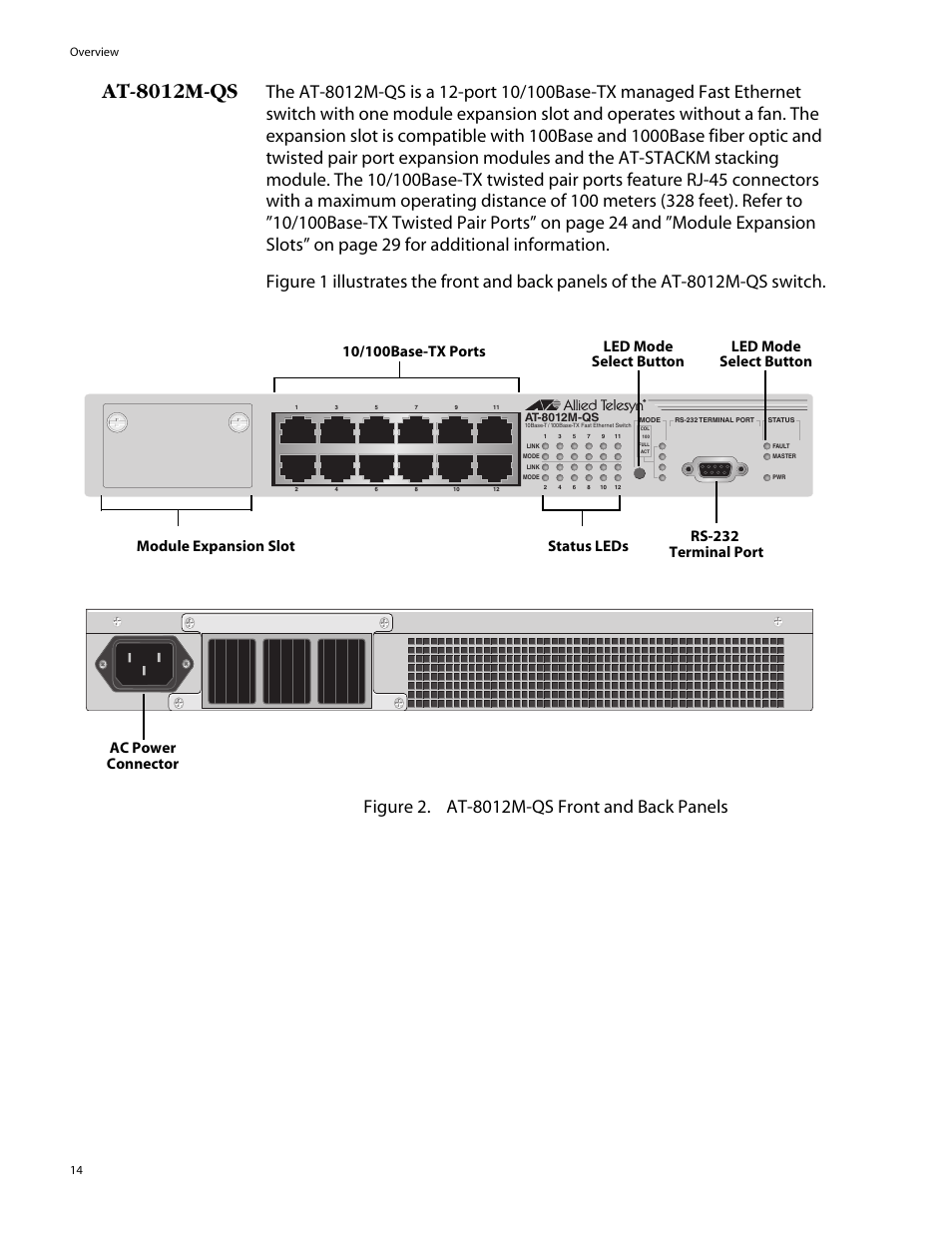 At-8012m-qs, Overview 14 | Allied Telesis AT-8088/xx (MT and SC) User Manual | Page 14 / 116