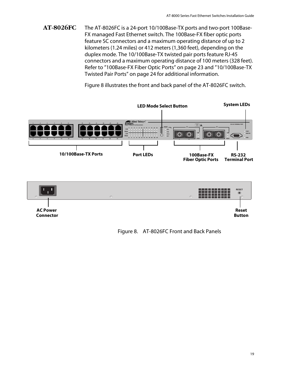 At-8026fc, Ac power connector reset button, Class 1 laser product do not stare into beam | Allied Telesis AT-8088/xx (MT and SC) User Manual | Page 19 / 116