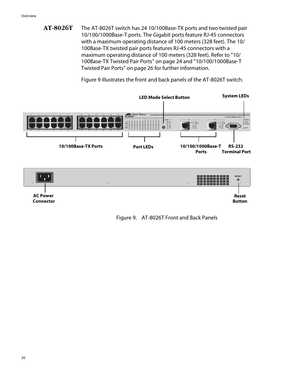At-8026t, Overview 20 | Allied Telesis AT-8088/xx (MT and SC) User Manual | Page 20 / 116