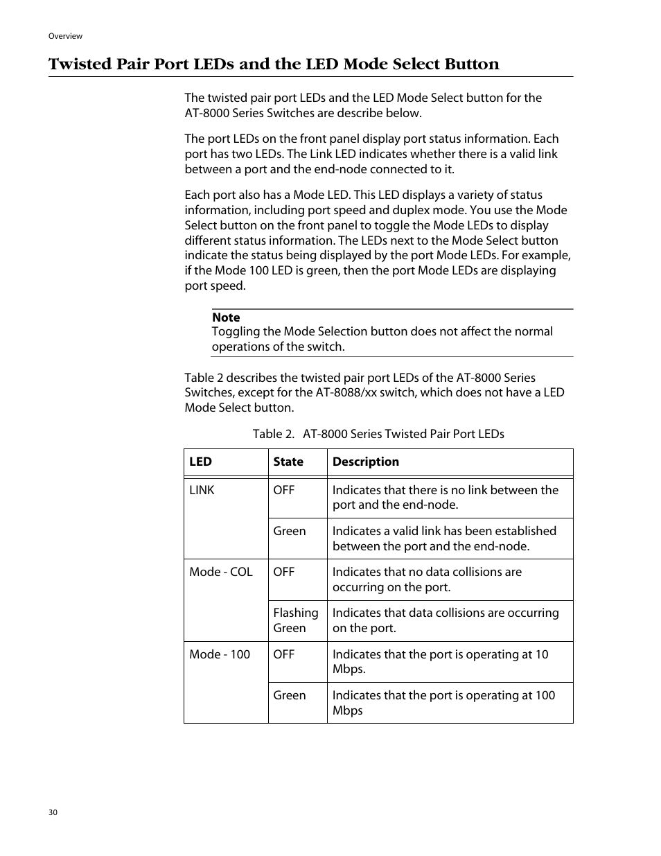 Allied Telesis AT-8088/xx (MT and SC) User Manual | Page 30 / 116