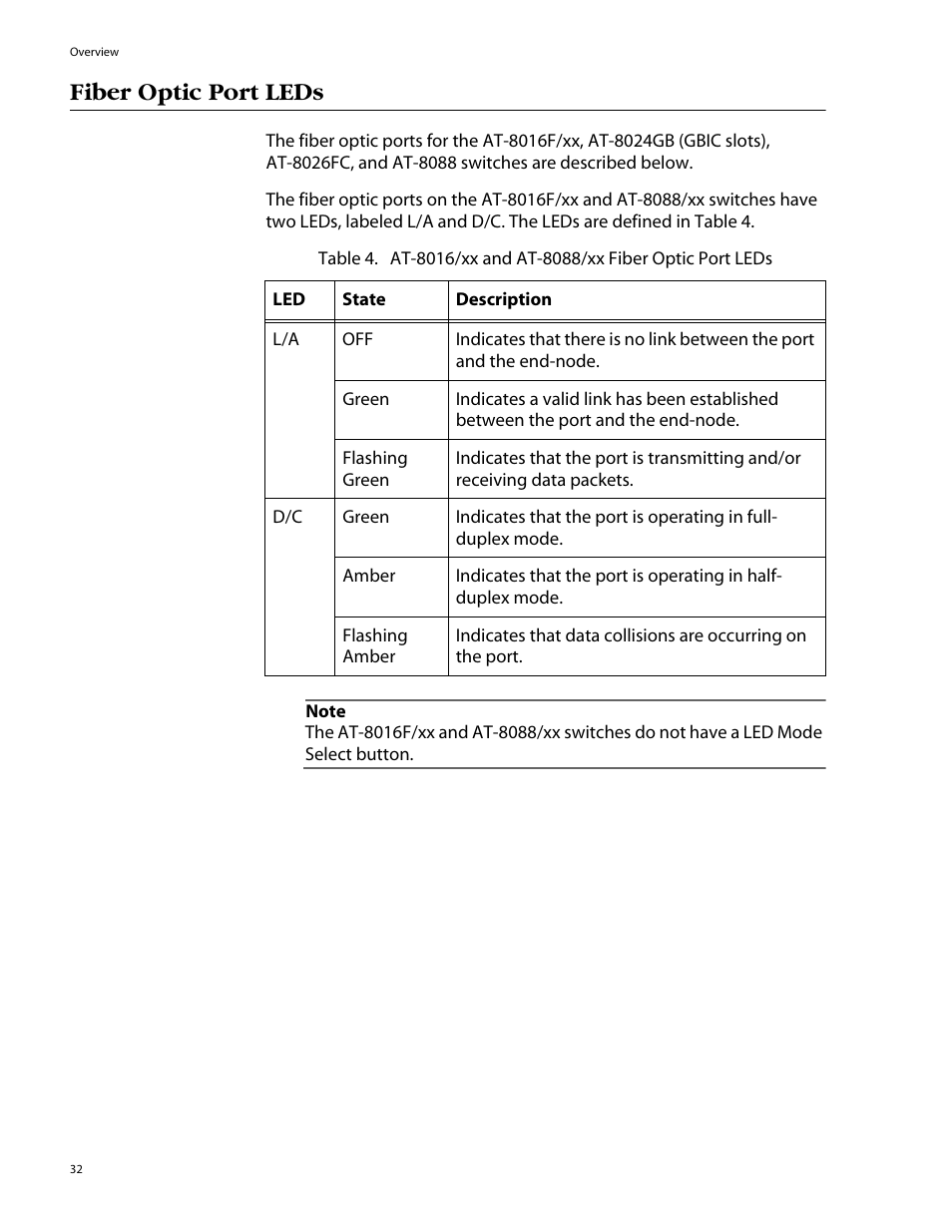 Fiber optic port leds | Allied Telesis AT-8088/xx (MT and SC) User Manual | Page 32 / 116