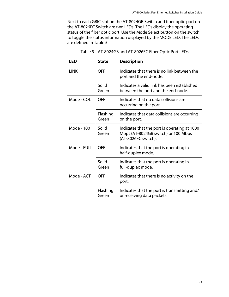 Allied Telesis AT-8088/xx (MT and SC) User Manual | Page 33 / 116