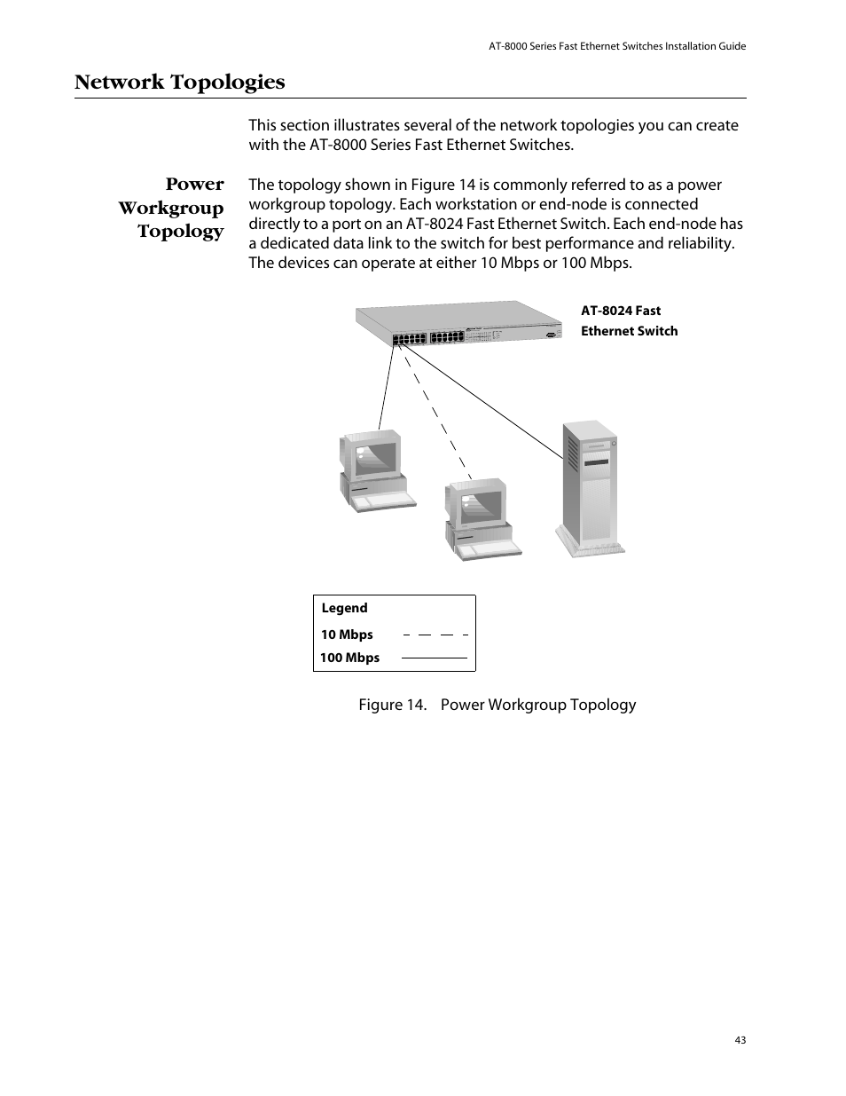 Network topologies, Power workgroup topology | Allied Telesis AT-8088/xx (MT and SC) User Manual | Page 43 / 116