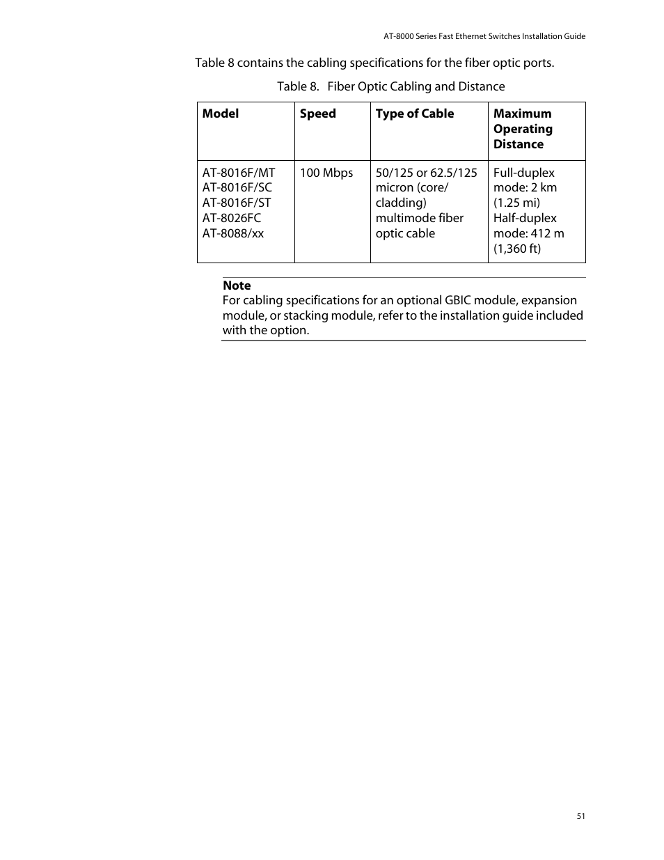 Allied Telesis AT-8088/xx (MT and SC) User Manual | Page 51 / 116