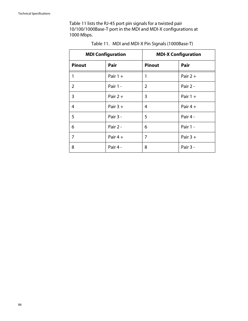 Allied Telesis AT-8088/xx (MT and SC) User Manual | Page 86 / 116
