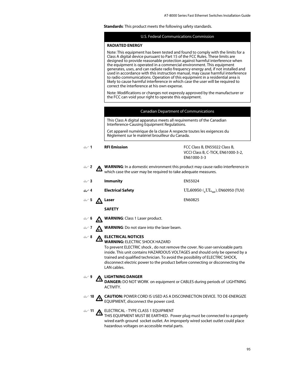 Allied Telesis AT-8088/xx (MT and SC) User Manual | Page 95 / 116