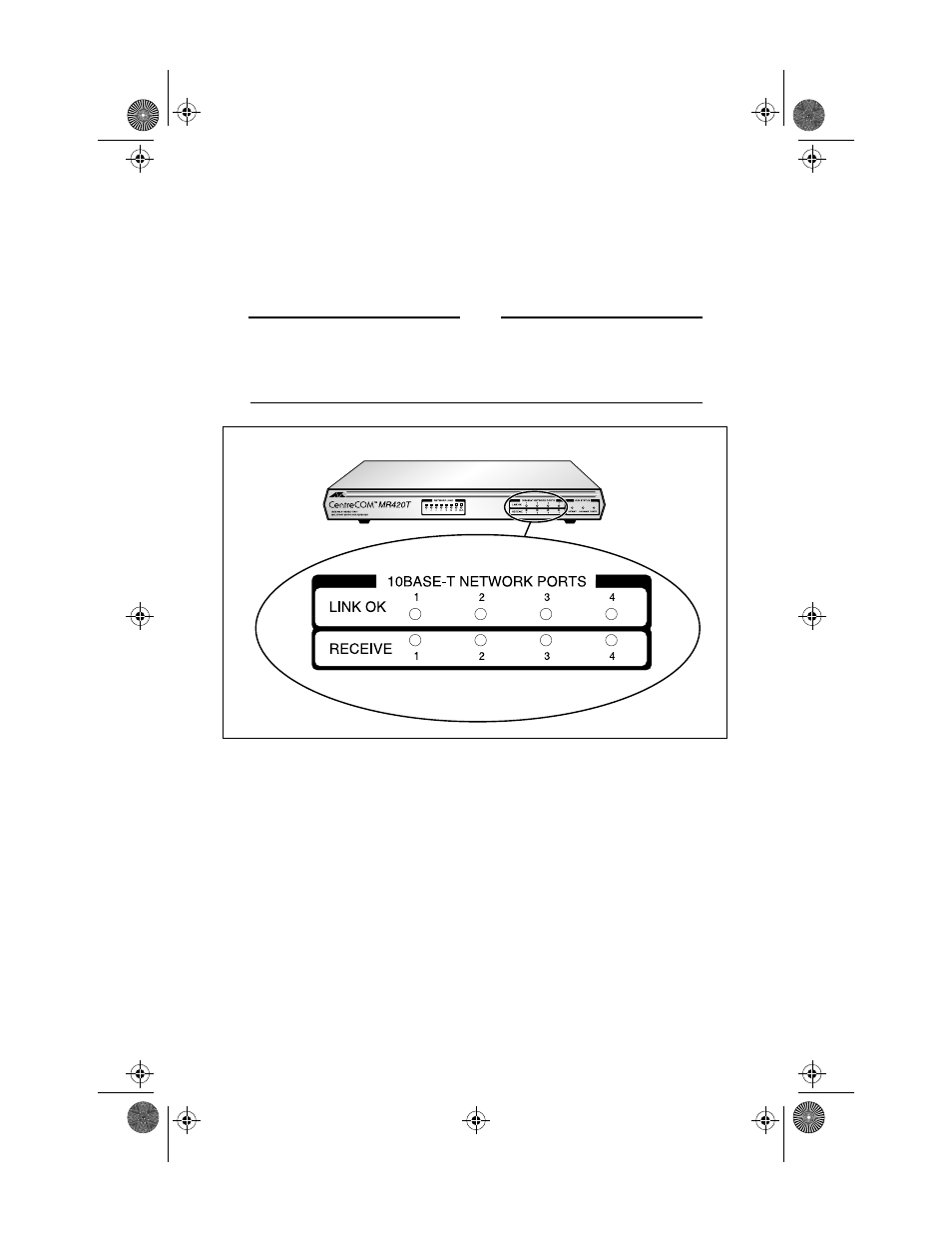 Port status indicators, Figure5: port indicators | Allied Telesis AT-MR820T User Manual | Page 30 / 66