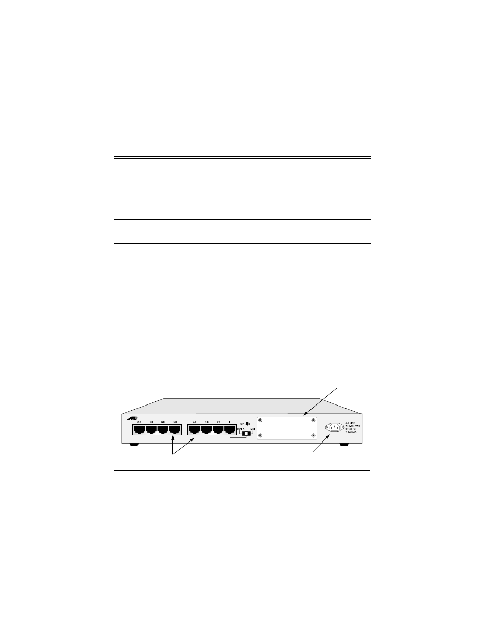 Table 2: front panel leds, Power (pwr), Green | Lighted: power on, Unlighted: power off, Collision (col), Amber, Lighted: data collision occurring, Link/activity, Lighted: adapter connected to hub | Allied Telesis AT-MR908TX User Manual | Page 25 / 62