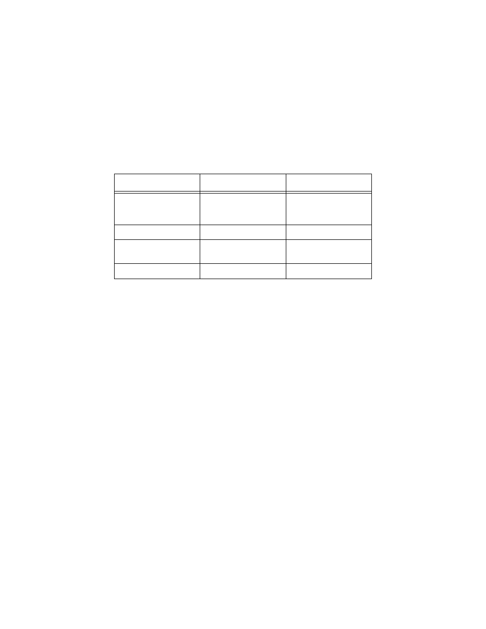 Table 3: ieee 802.3 and 802.3u network specificati, Media, Unshielded/shielded twisted pair category 3, 4, or | Unshielded/shielded twisted pair category 5 only, Topology, Star, tree, External devices, Network adapter card repeater, Maximum segment length, 100 meters (328 feet) | Allied Telesis AT-MR908TX User Manual | Page 28 / 62