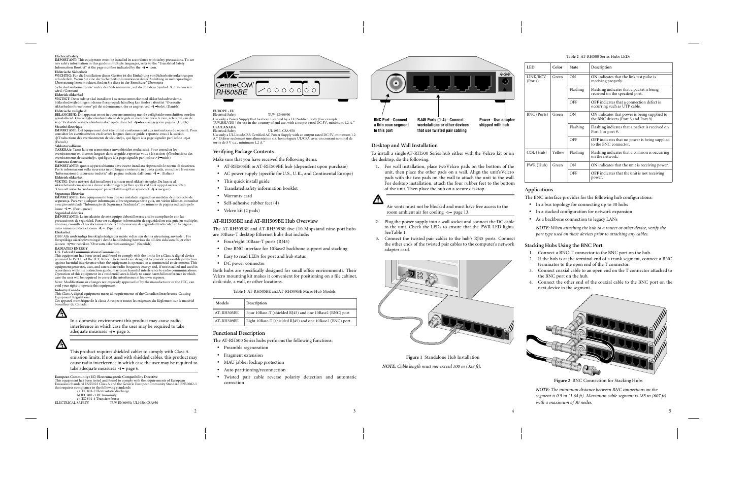 Allied Telesis AT-RH509BE User Manual | 2 pages