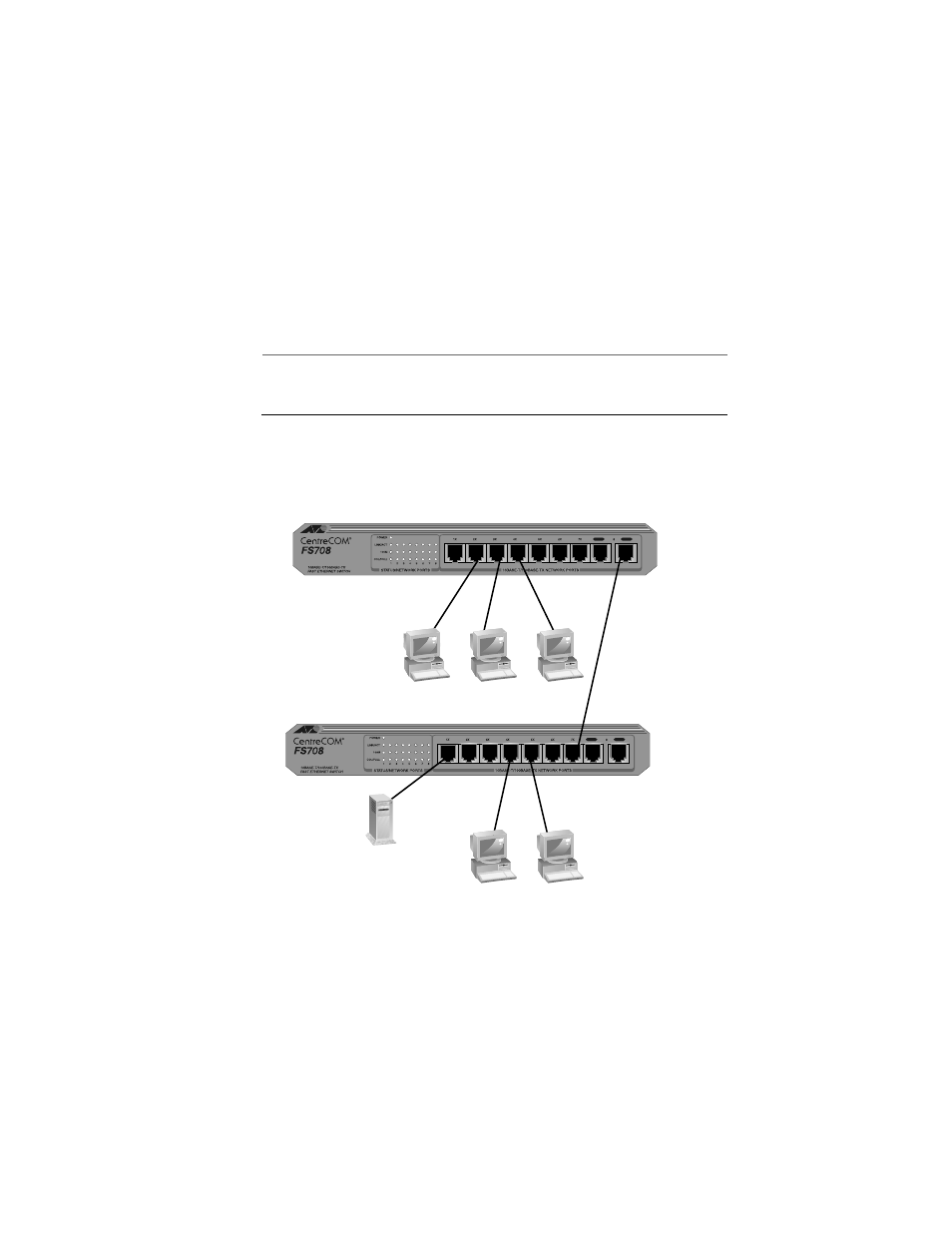 Cascade configuration | Allied Telesis AT-FS708 CentreCOM User Manual | Page 22 / 50