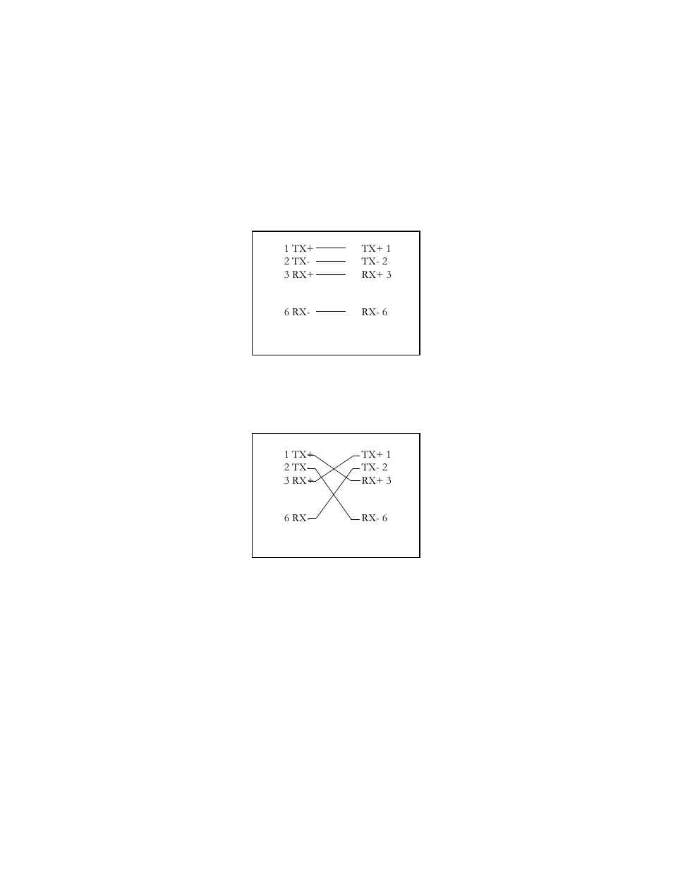 100base-tx connector pinouts, Straight-through cable, Crossover cable | Straight-through cable crossover cable | Allied Telesis AT-FS708 CentreCOM User Manual | Page 32 / 50