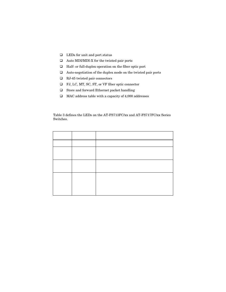 Features, Status leds | Allied Telesis AT-FS717FC/xx User Manual | Page 14 / 46