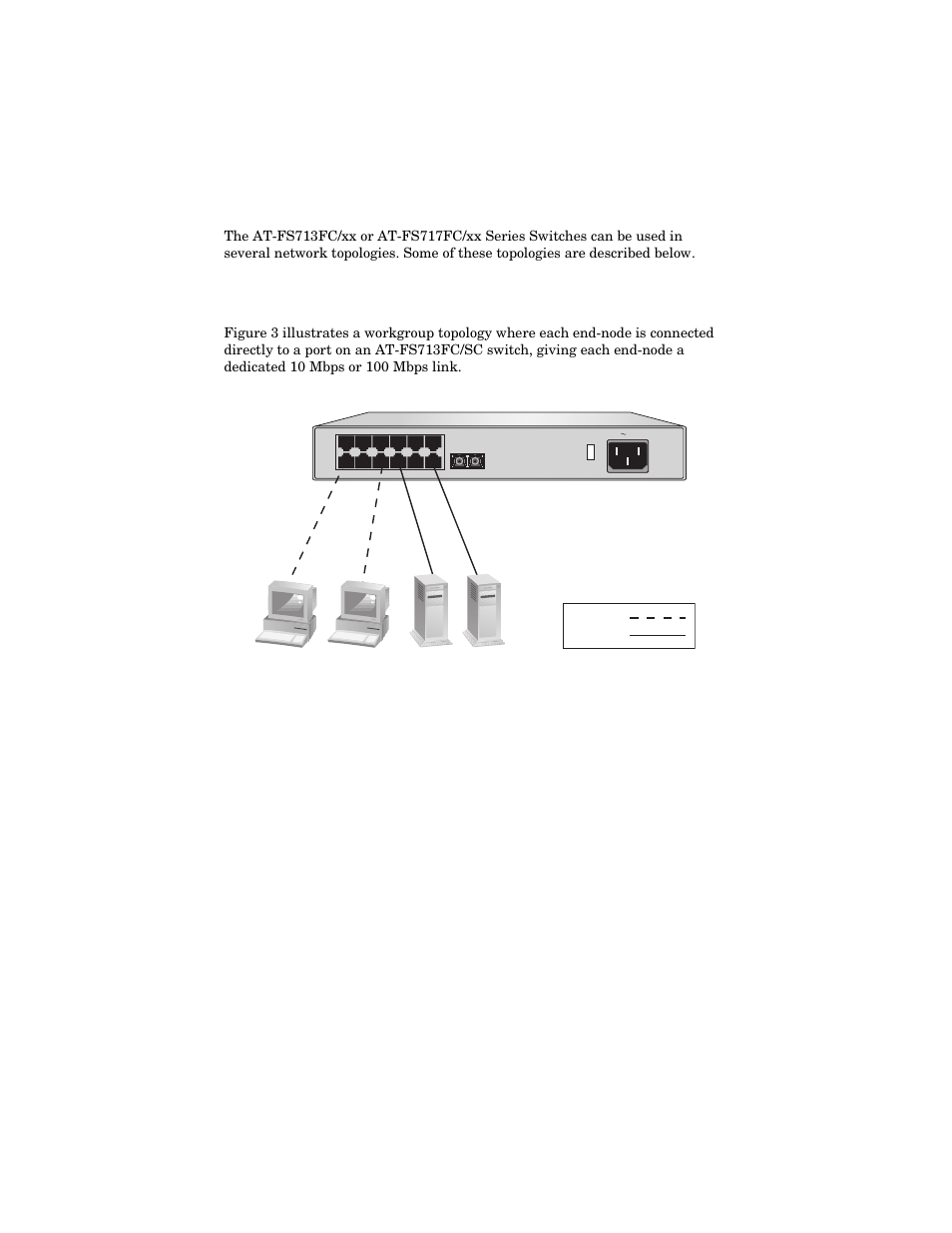 Network topologies, Workgroup topology | Allied Telesis AT-FS717FC/xx User Manual | Page 18 / 46