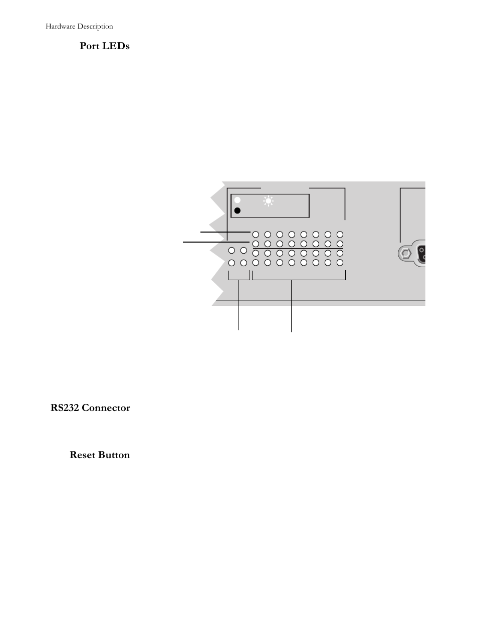 Port leds, Figure15 port leds, Rs232 connector | Reset button, 3ruw#/('v, 5hvhw#%xwwrq | Allied Telesis AT-FS724 User Manual | Page 16 / 68