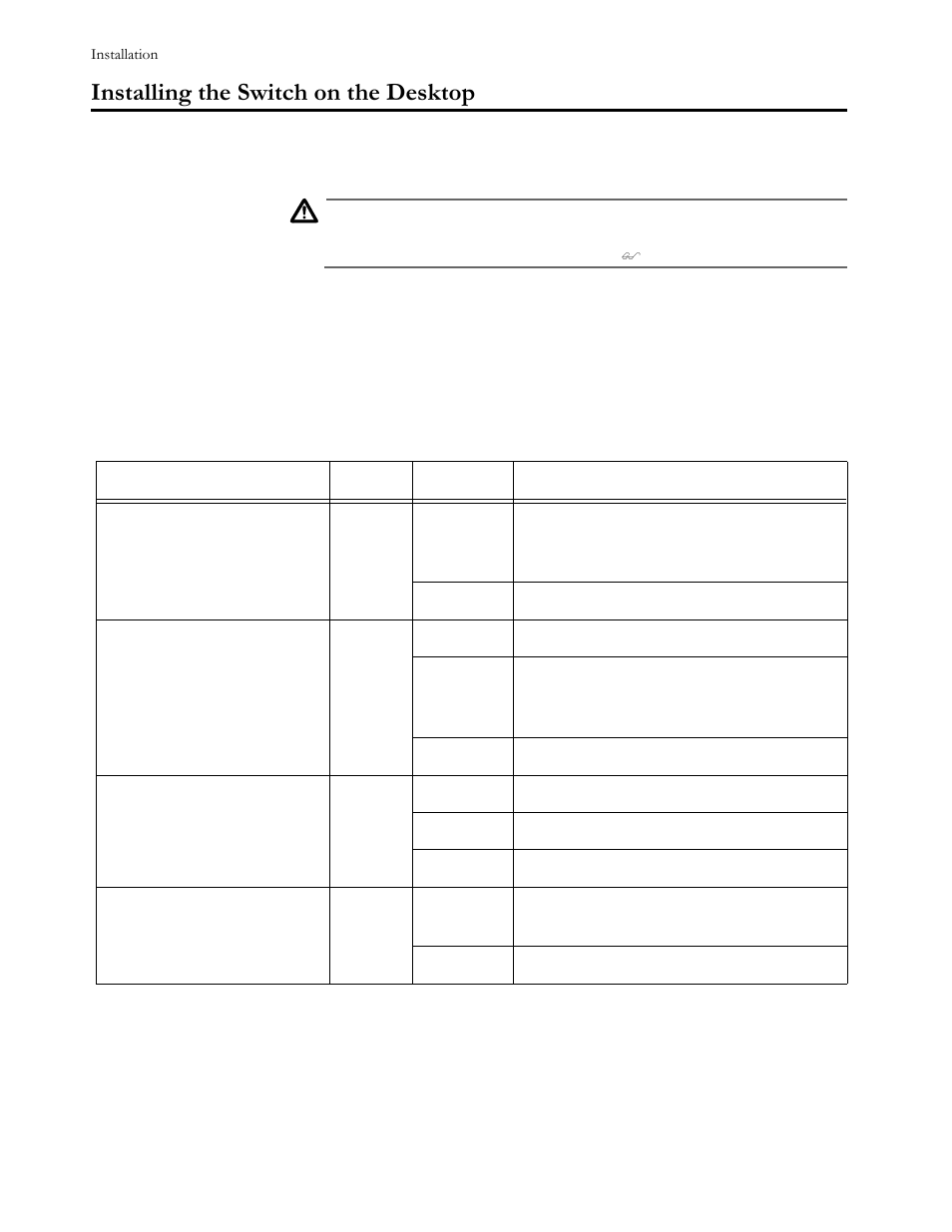 Installing the switch on the desktop, Place the switch on a level, secure surface, Apply power to the switch as follows | Table21 switch leds, Qvwdoolqj#wkh#6zlwfk#rq#wkh#'hvnwrs | Allied Telesis AT-FS724 User Manual | Page 24 / 68