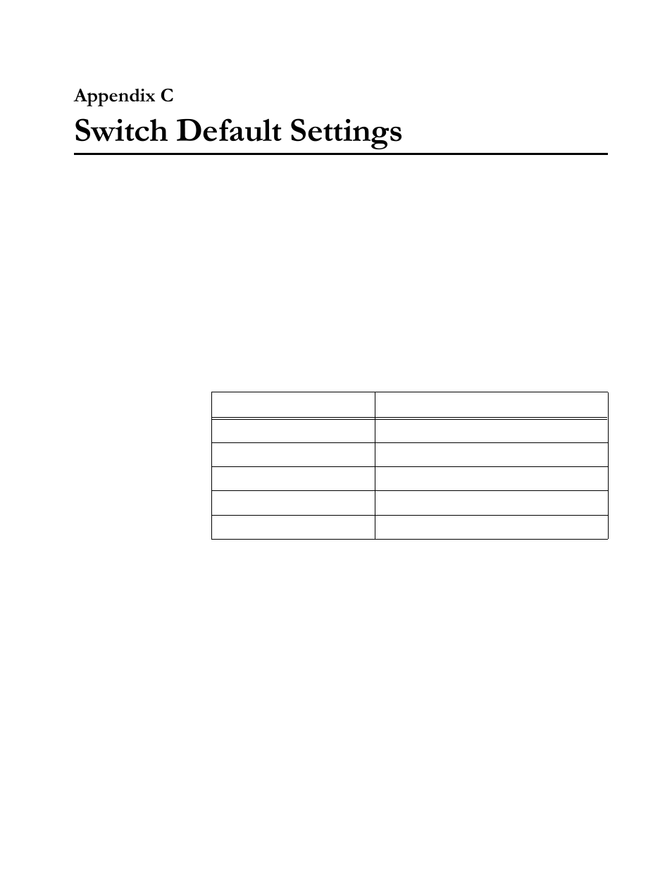 Appendix c, Switch default settings, Table c1 switch default settings | Appendix c, “switch default settings, 6zlwfk#'hidxow#6hwwlqjv, Sshqgl | Allied Telesis AT-FS724 User Manual | Page 63 / 68