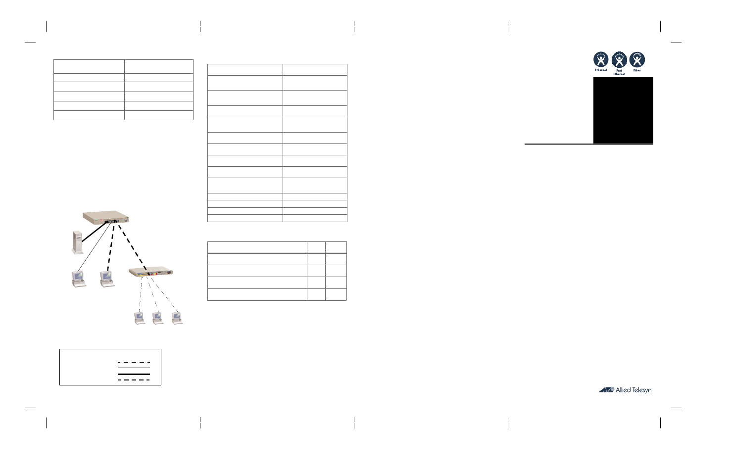 Centre com | Allied Telesis AT-FS724 User Manual | Page 2 / 2