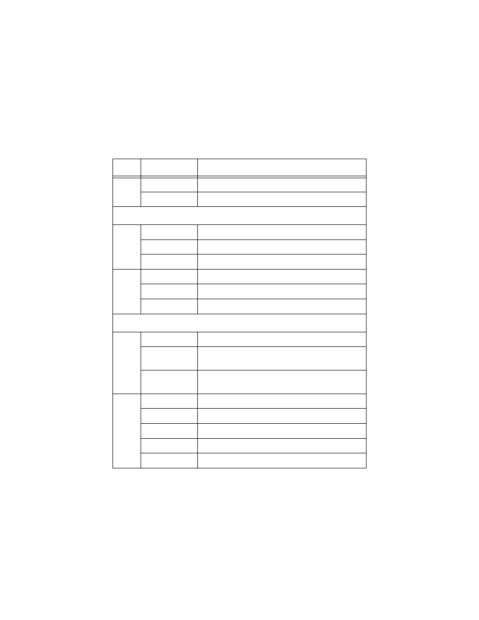 Leds | Allied Telesis AT-FS909SX User Manual | Page 13 / 44