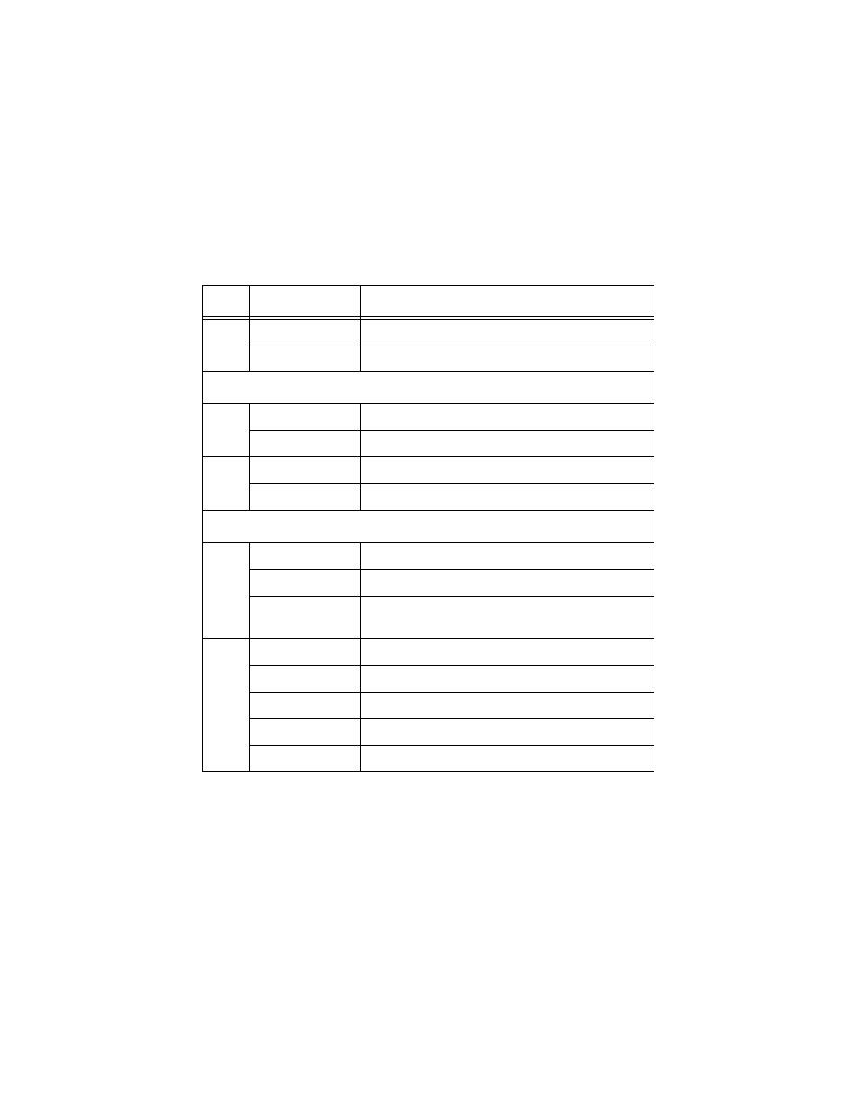 Leds | Allied Telesis AT-GS903SX User Manual | Page 13 / 44