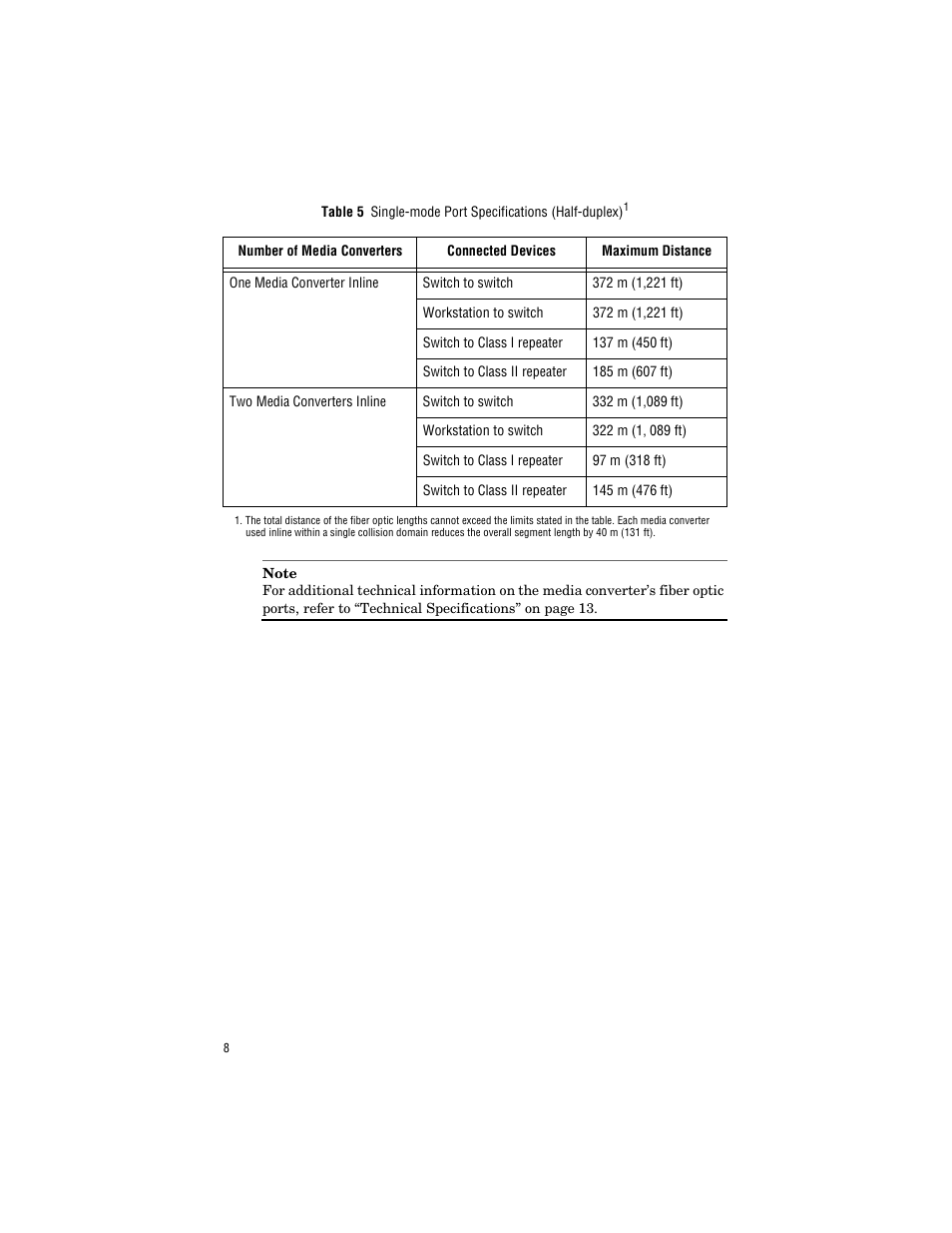 Allied Telesis AT-MC104ST/FS3, FS4 User Manual | Page 18 / 42