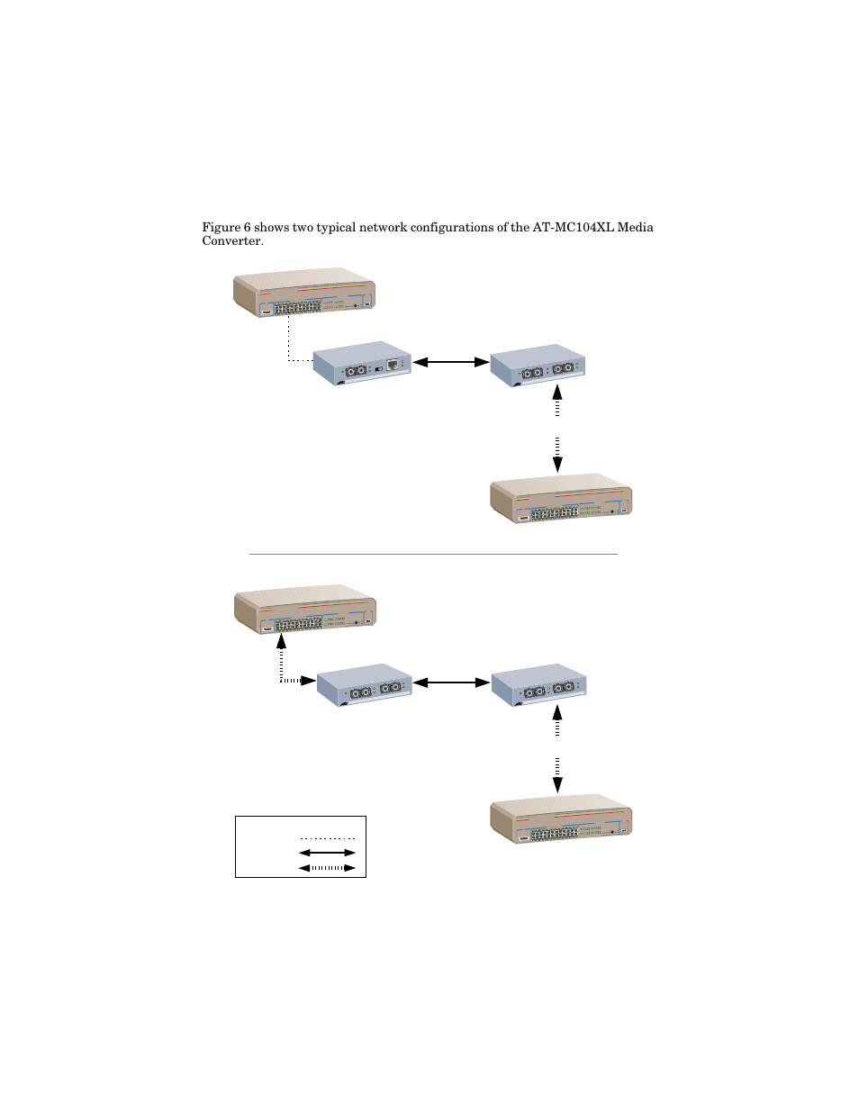 Configurations | Allied Telesis AT-MC104LH User Manual | Page 13 / 28