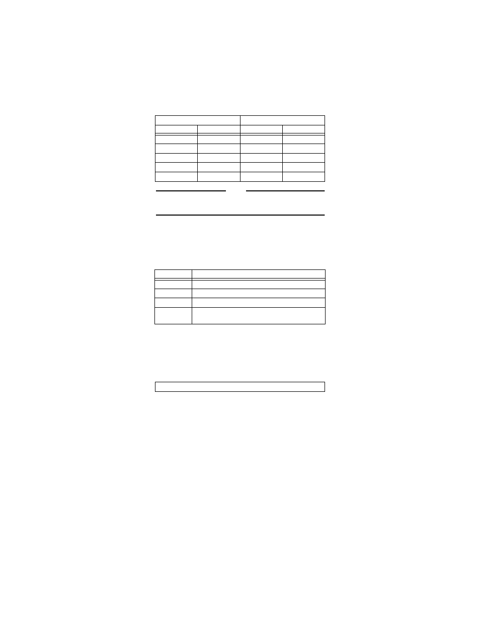 Table 2: rj45 pinout, Rj45—mdi pinout, Rj45—mdi-x pinout | Signal, Led explanation, Table 3: led guide, Led name, Meaning when led is lighted, Power requirements, 12 to 18 vdc, 700 ma | Allied Telesis AT-MC12T User Manual | Page 2 / 4