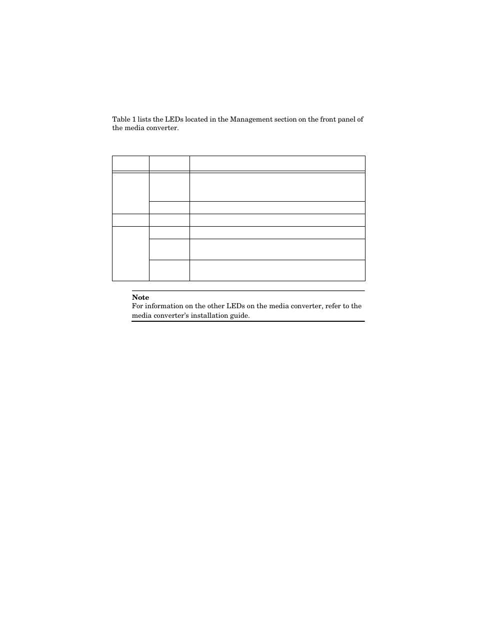 Management leds | Allied Telesis AT-MCM02 User Manual | Page 17 / 52