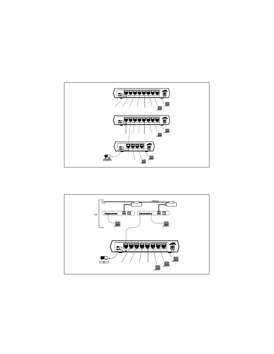 Figure7: lan connectivity, Figure8: lan expansion, Examples of network connections | Installation 16 | Allied Telesis AT-MR815T User Manual | Page 26 / 52