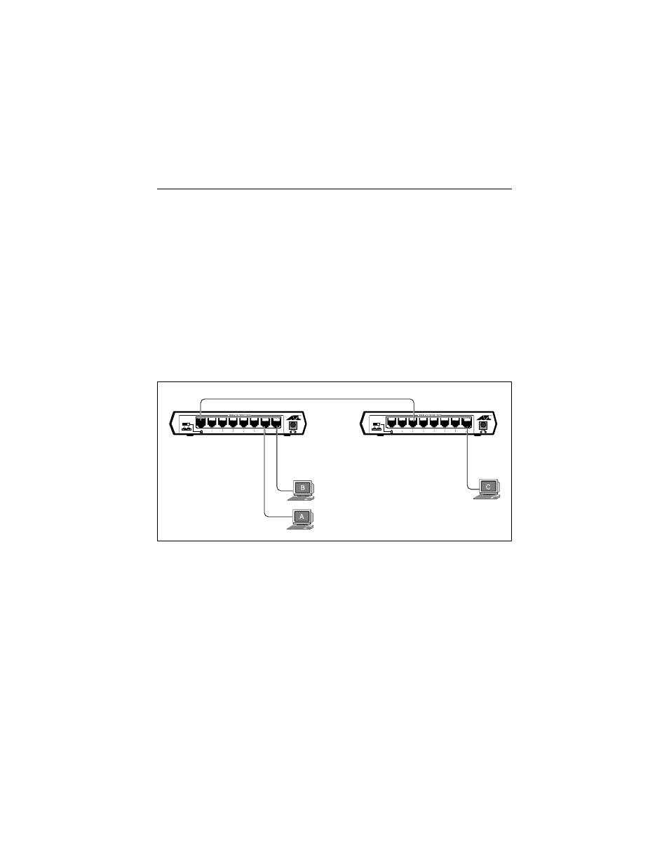 Chapter3, Troubleshooting, Figure11: at-mr815t connection test | Connect port 1 and port 2 of a single at-mr415t, Check to make sure the link on lamps of both po, Using your own software, confirm proper communi, Chapter 3, Performing a connection test | Allied Telesis AT-MR815T User Manual | Page 29 / 52