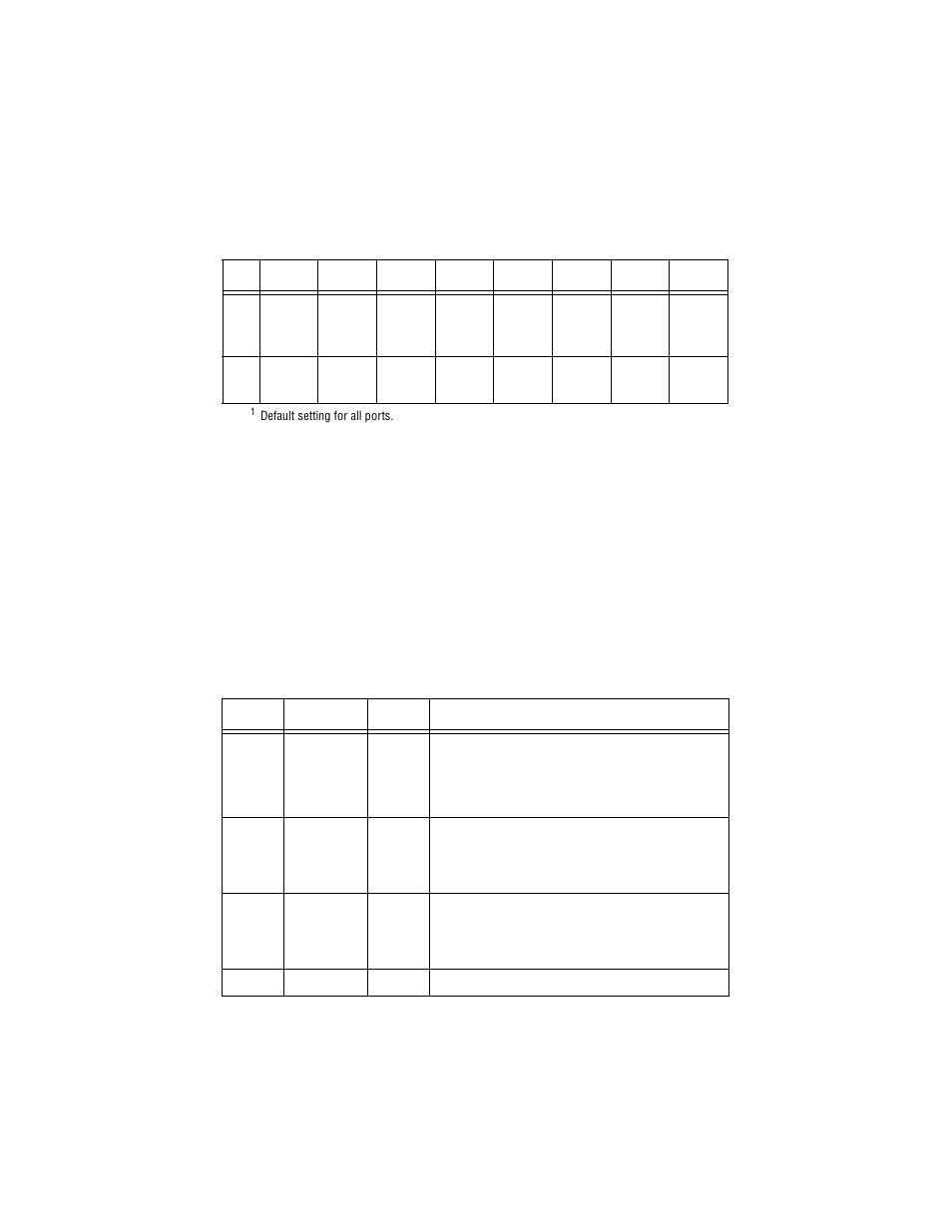 Led indicators | Allied Telesis FastSwitch8 User Manual | Page 10 / 26
