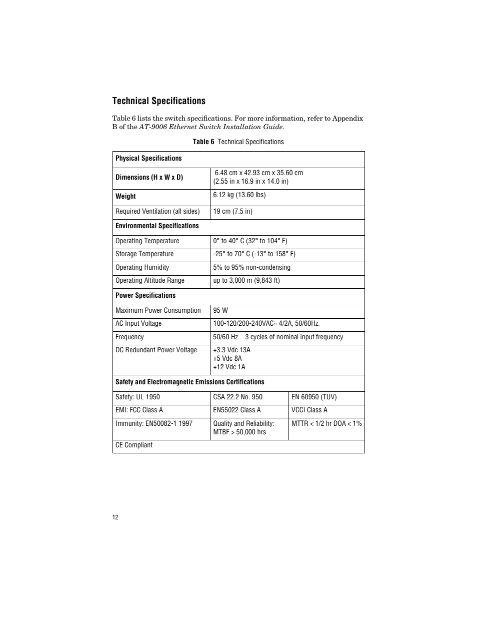 Technical specifications | Allied Telesis AT-9006LX/SC User Manual | Page 22 / 38