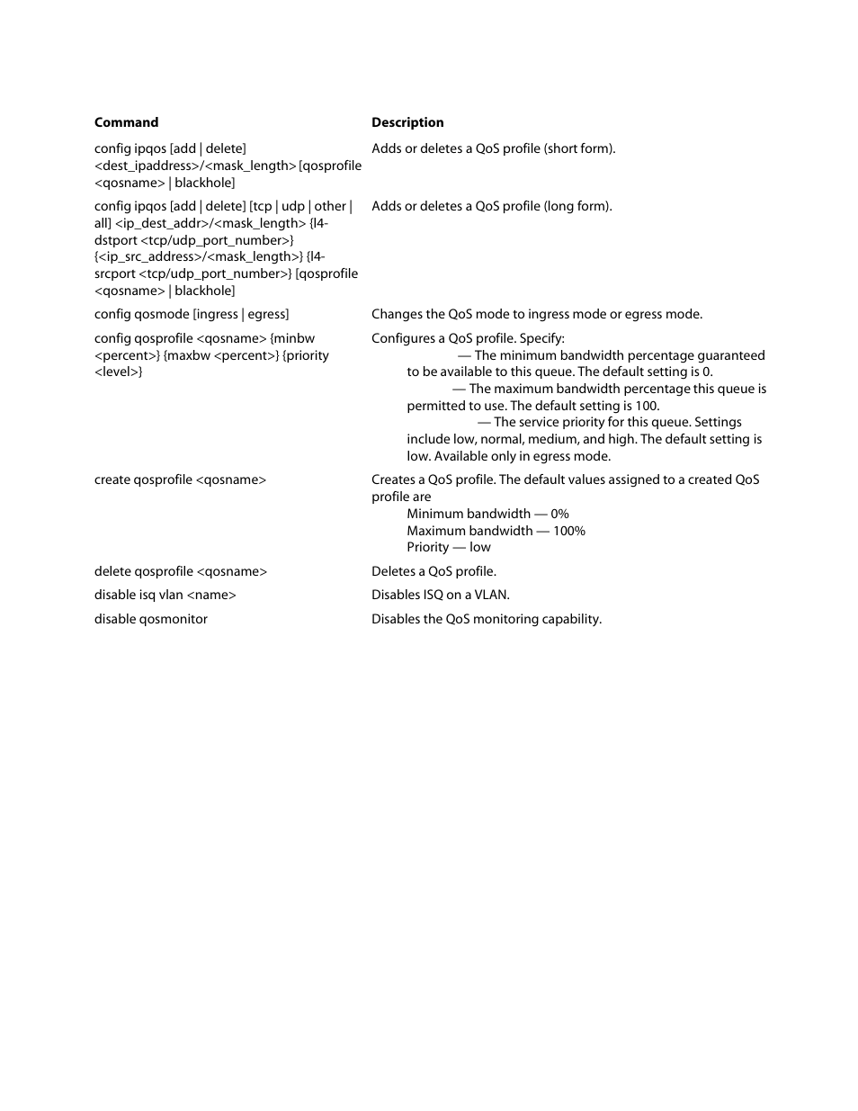 Qos commands | Allied Telesis AT-8550 User Manual | Page 15 / 36