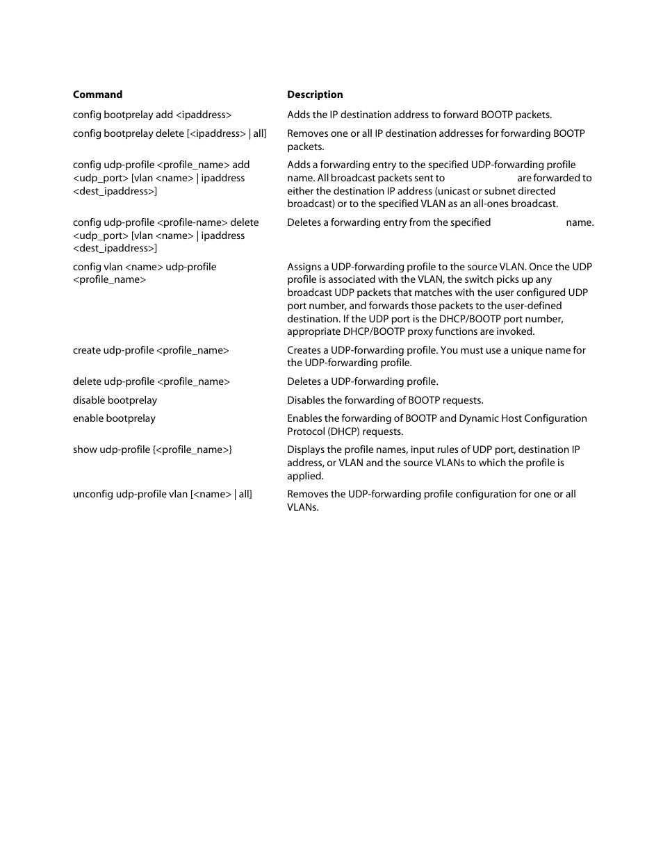 Bootp, dhcp proxy, and udp profile commands | Allied Telesis AT-8550 User Manual | Page 19 / 36