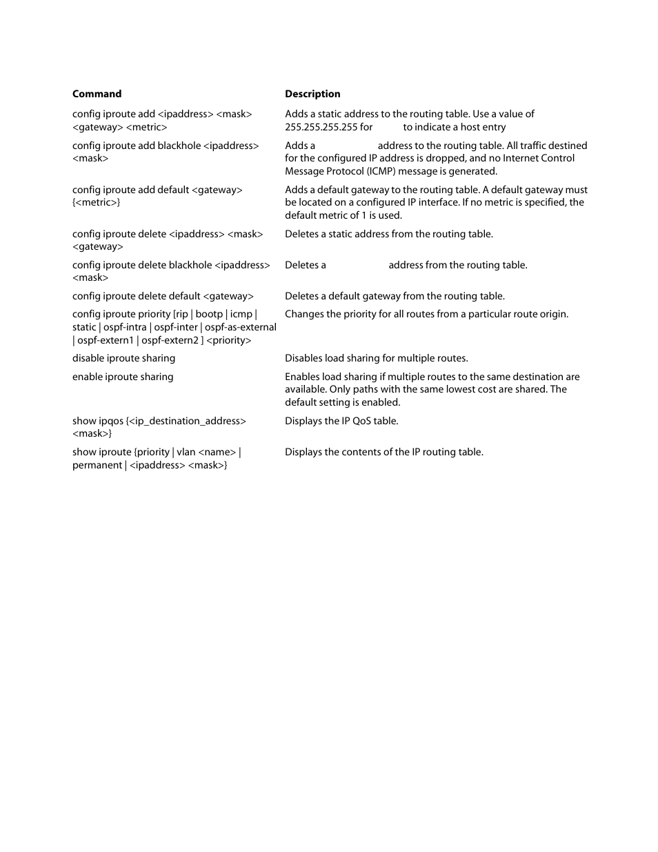 Ip route commands | Allied Telesis AT-8550 User Manual | Page 21 / 36