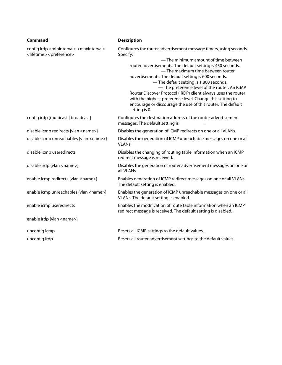 Icmp commands | Allied Telesis AT-8550 User Manual | Page 22 / 36