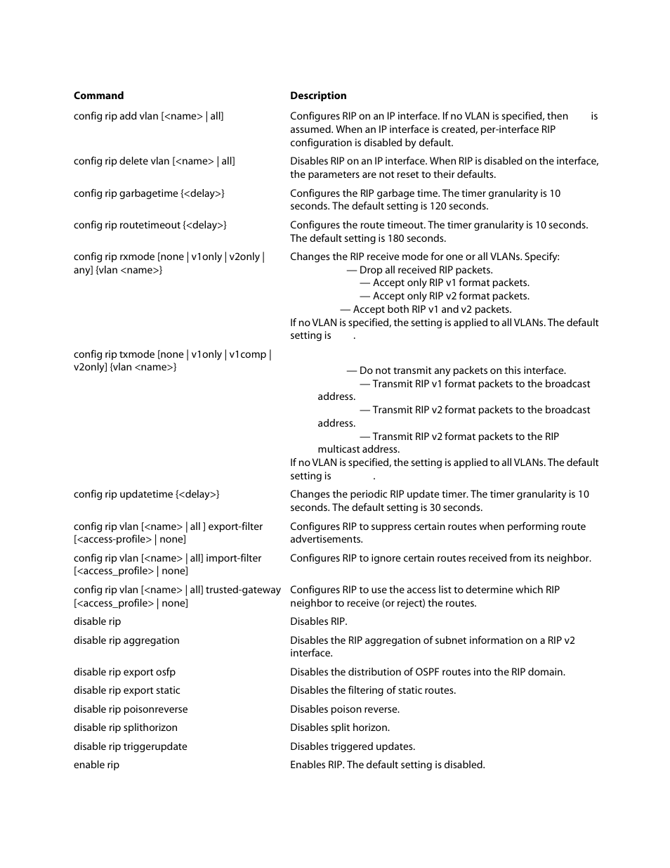 Ip rip commands | Allied Telesis AT-8550 User Manual | Page 23 / 36