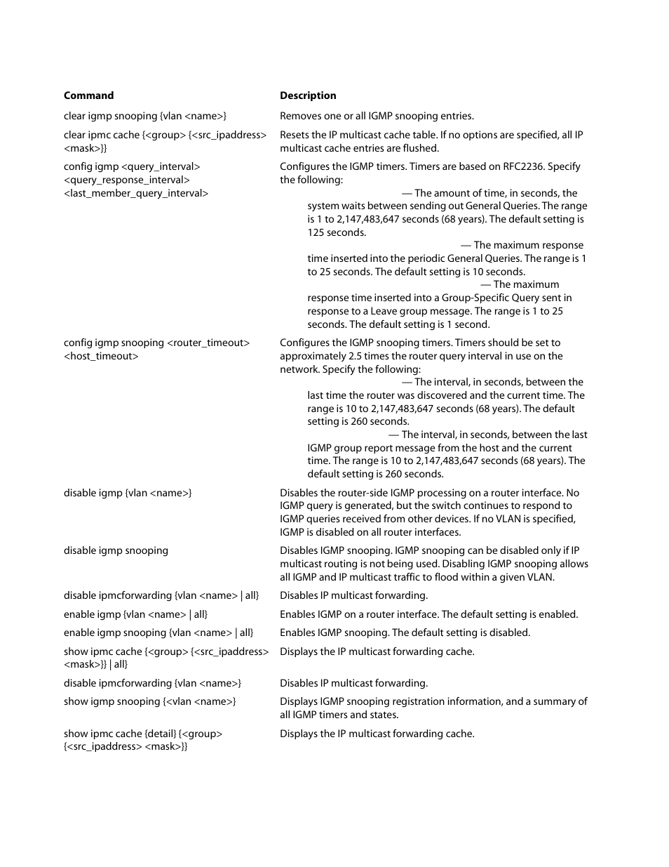 Ip multicast commands | Allied Telesis AT-8550 User Manual | Page 28 / 36