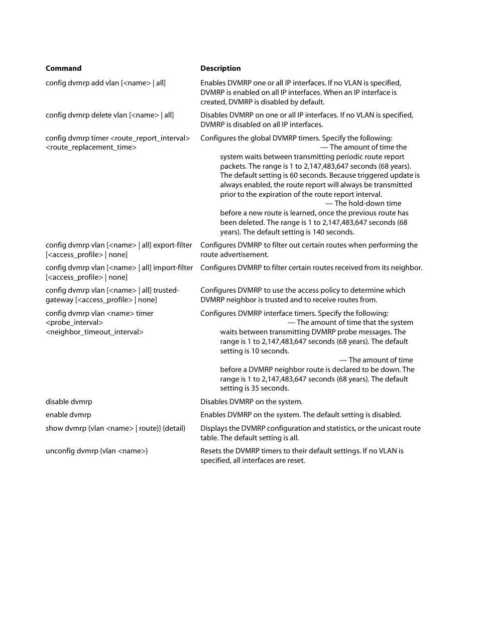 Dvmrp commands | Allied Telesis AT-8550 User Manual | Page 30 / 36