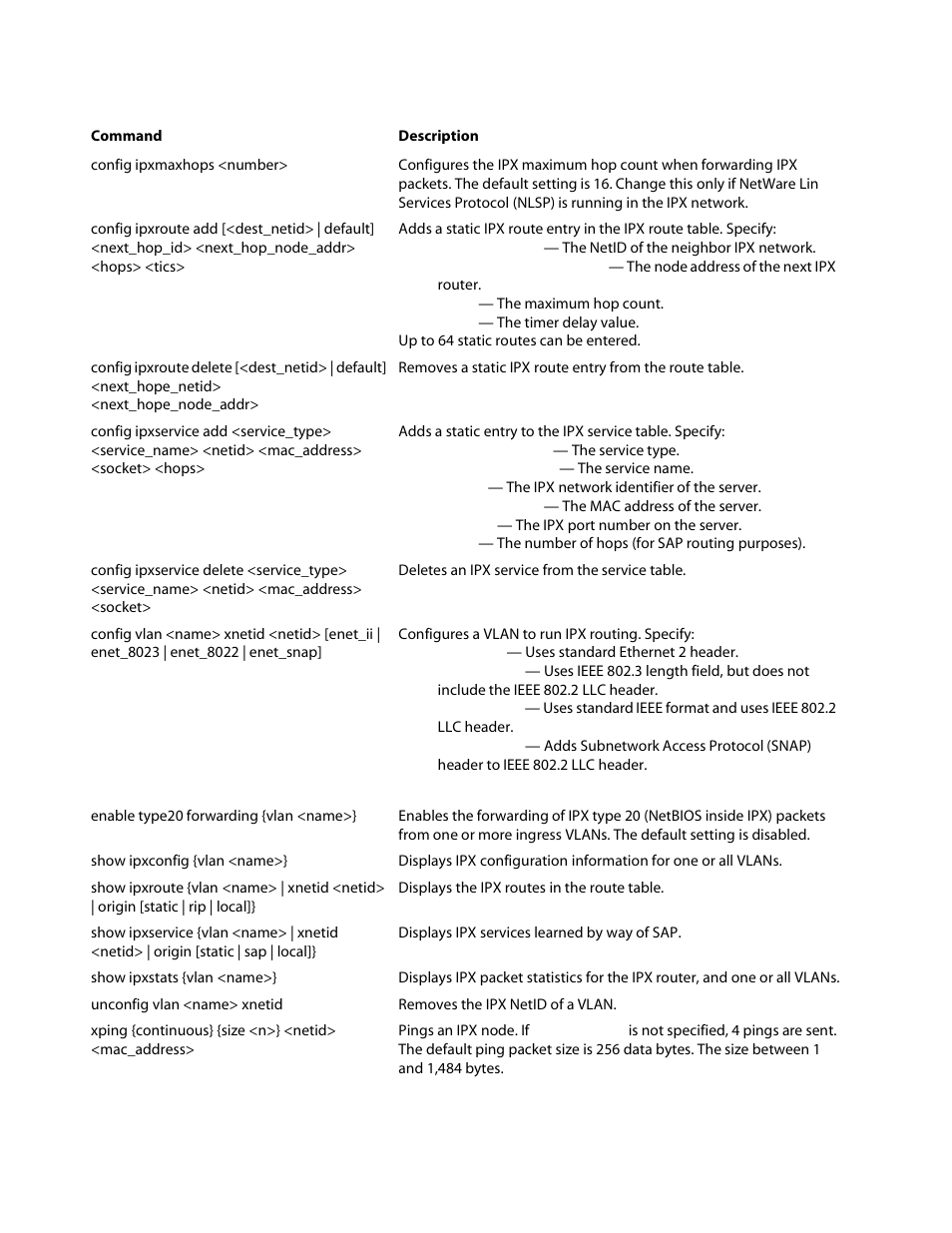 Ipx commands | Allied Telesis AT-8550 User Manual | Page 32 / 36