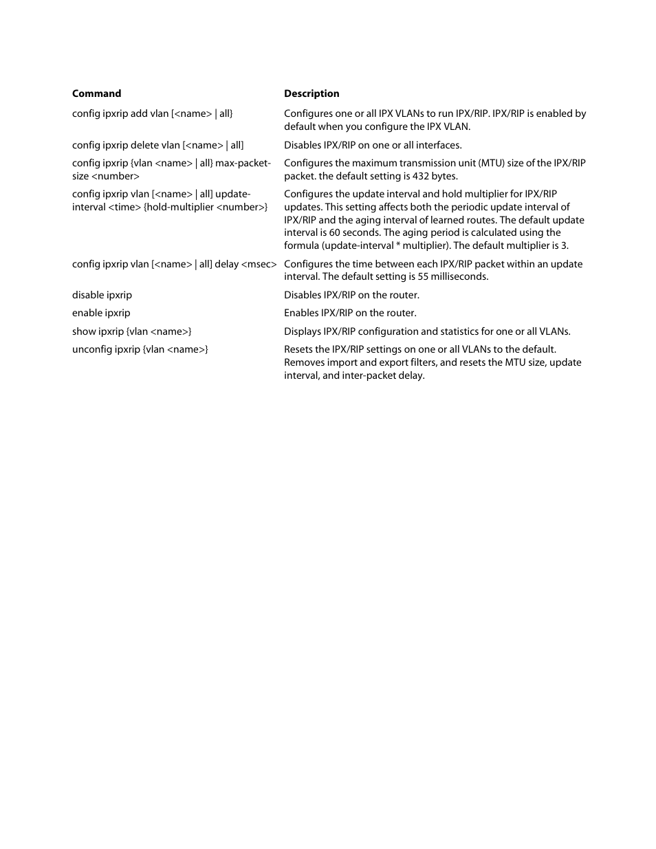 Ipx/rip commands | Allied Telesis AT-8550 User Manual | Page 33 / 36