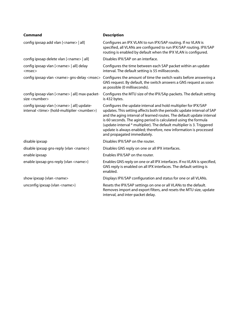 Ipx/sap commands | Allied Telesis AT-8550 User Manual | Page 34 / 36