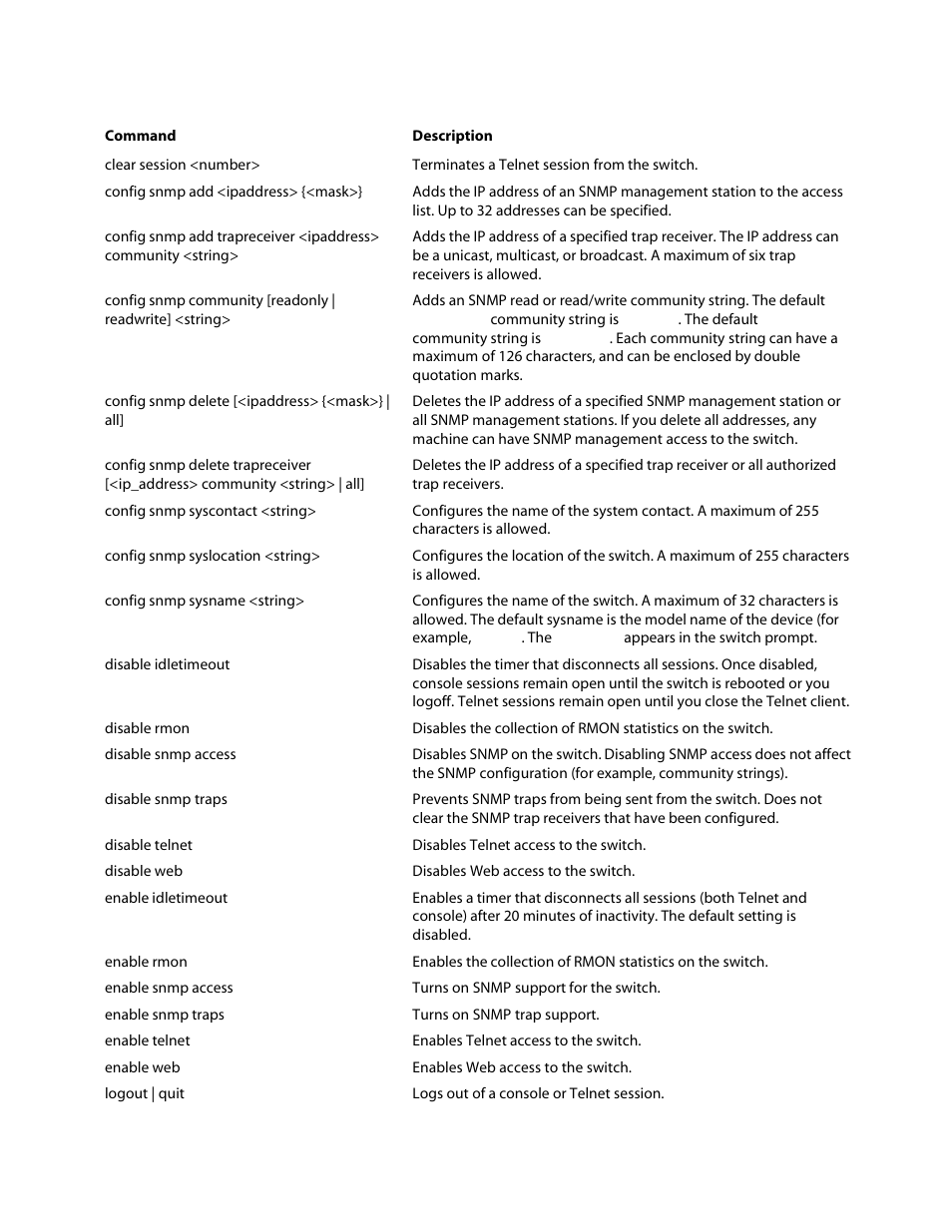 Network management and snmp commands | Allied Telesis AT-8550 User Manual | Page 5 / 36