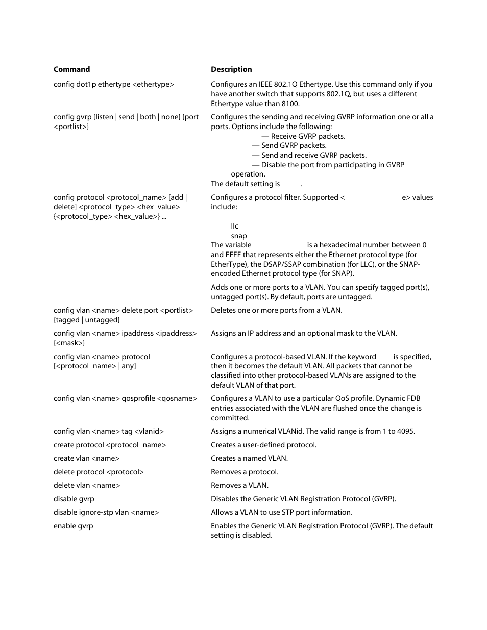 Vlan commands | Allied Telesis AT-8550 User Manual | Page 7 / 36