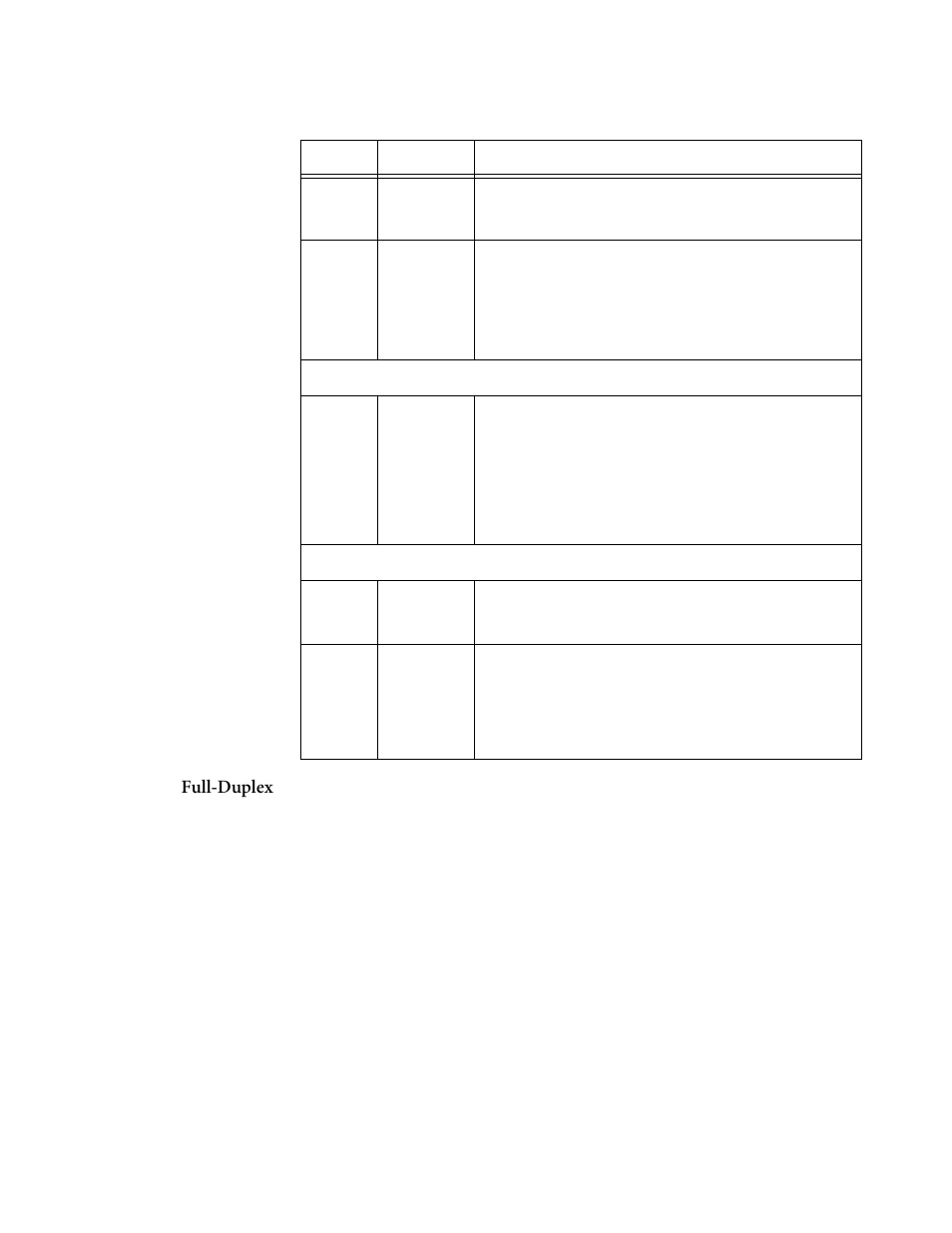 Full-duplex | Allied Telesis AT-8550 User Manual | Page 15 / 43