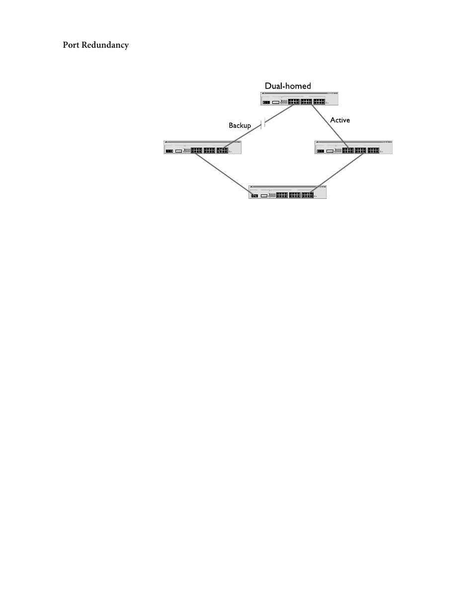 Port redundancy | Allied Telesis AT-8550 User Manual | Page 16 / 43