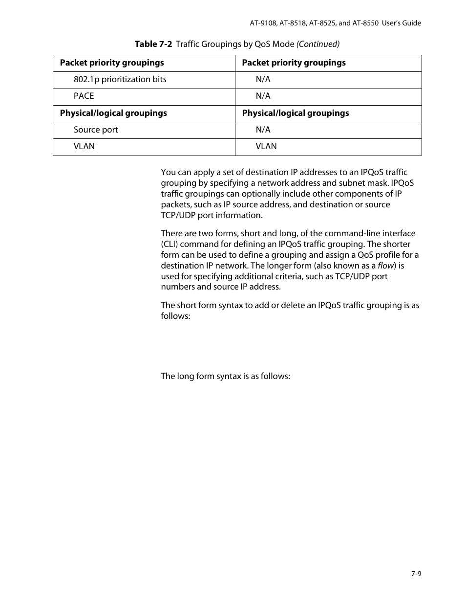 Ipqos traffic groupings, Ipqos traffic groupings -9 | Allied Telesis AT-8550 User Manual | Page 115 / 260