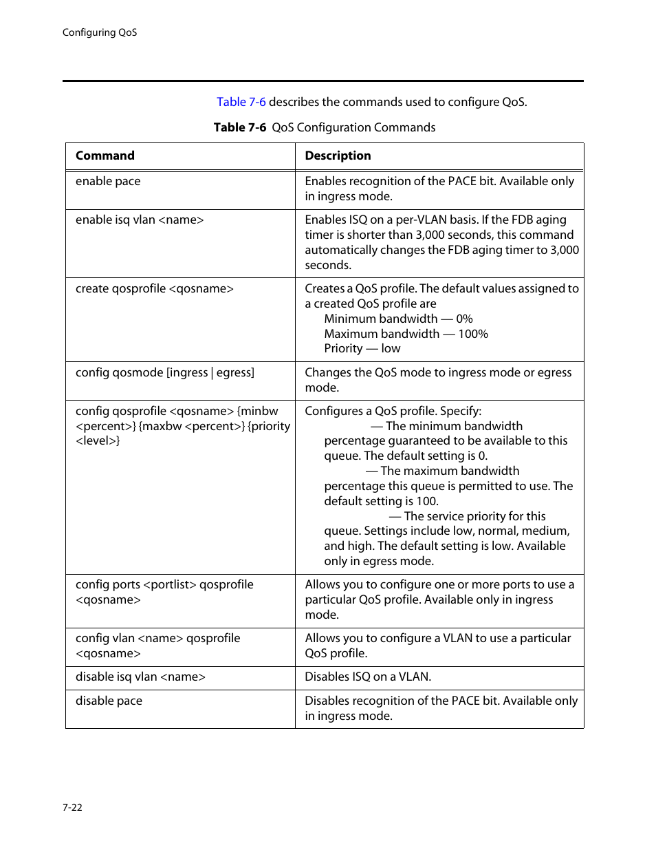 Configuring qos, Configuring qos -22, Ospf configuration example -21 | Allied Telesis AT-8550 User Manual | Page 128 / 260