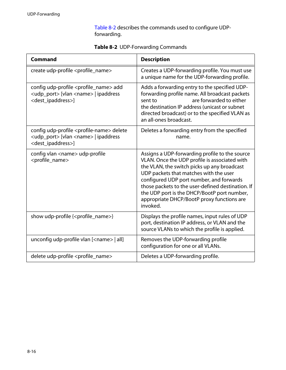 Udp-forwarding commands, Udp-forwarding commands -16 | Allied Telesis AT-8550 User Manual | Page 144 / 260