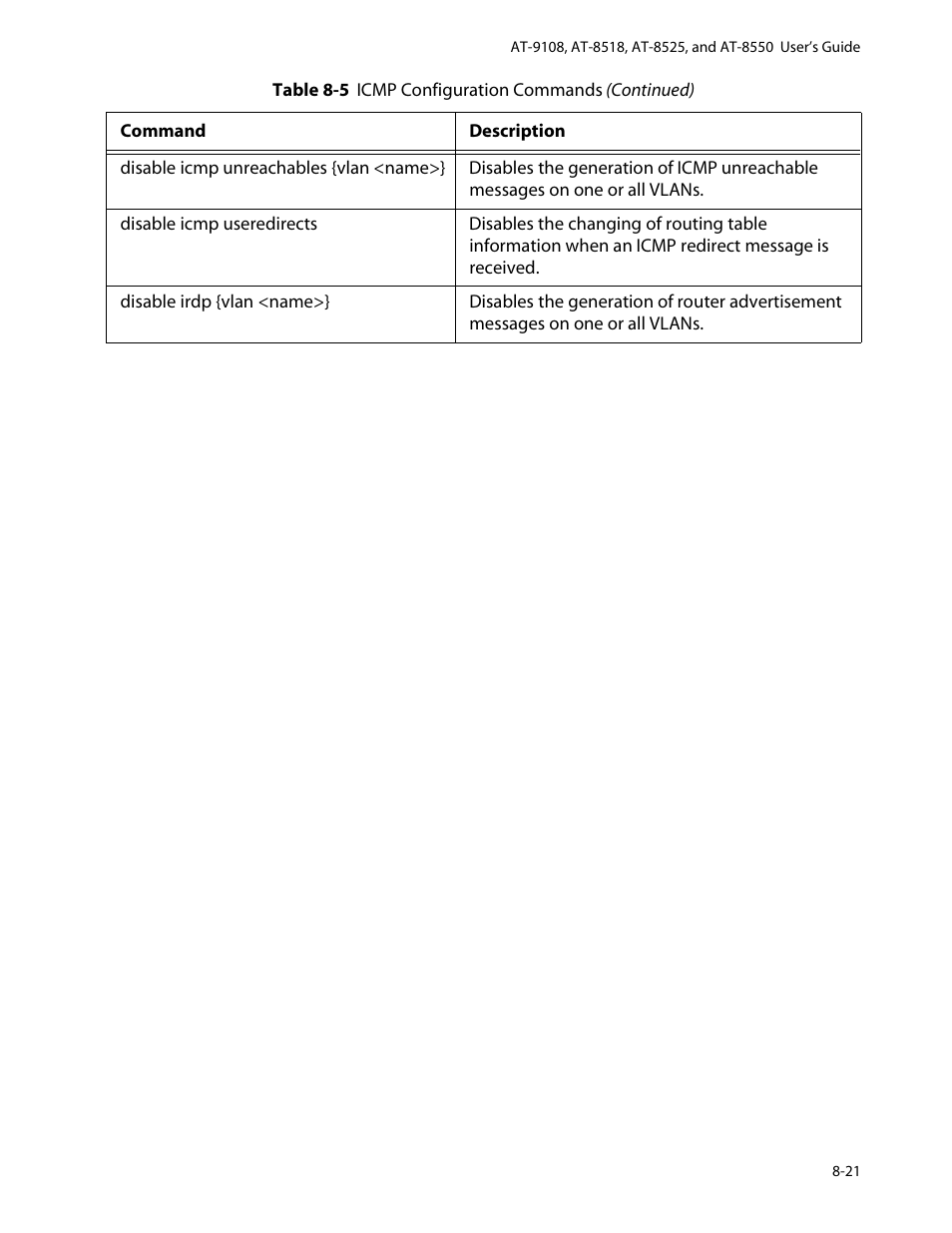 Allied Telesis AT-8550 User Manual | Page 149 / 260